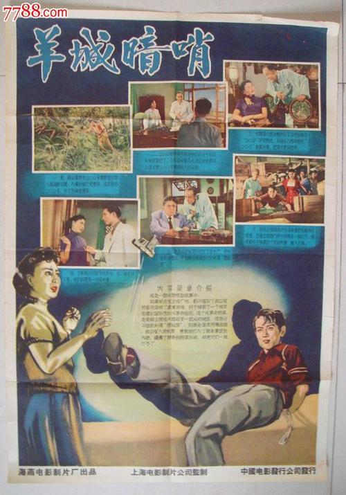 CollegeoftheHolyCross，HolyCross文凭购买